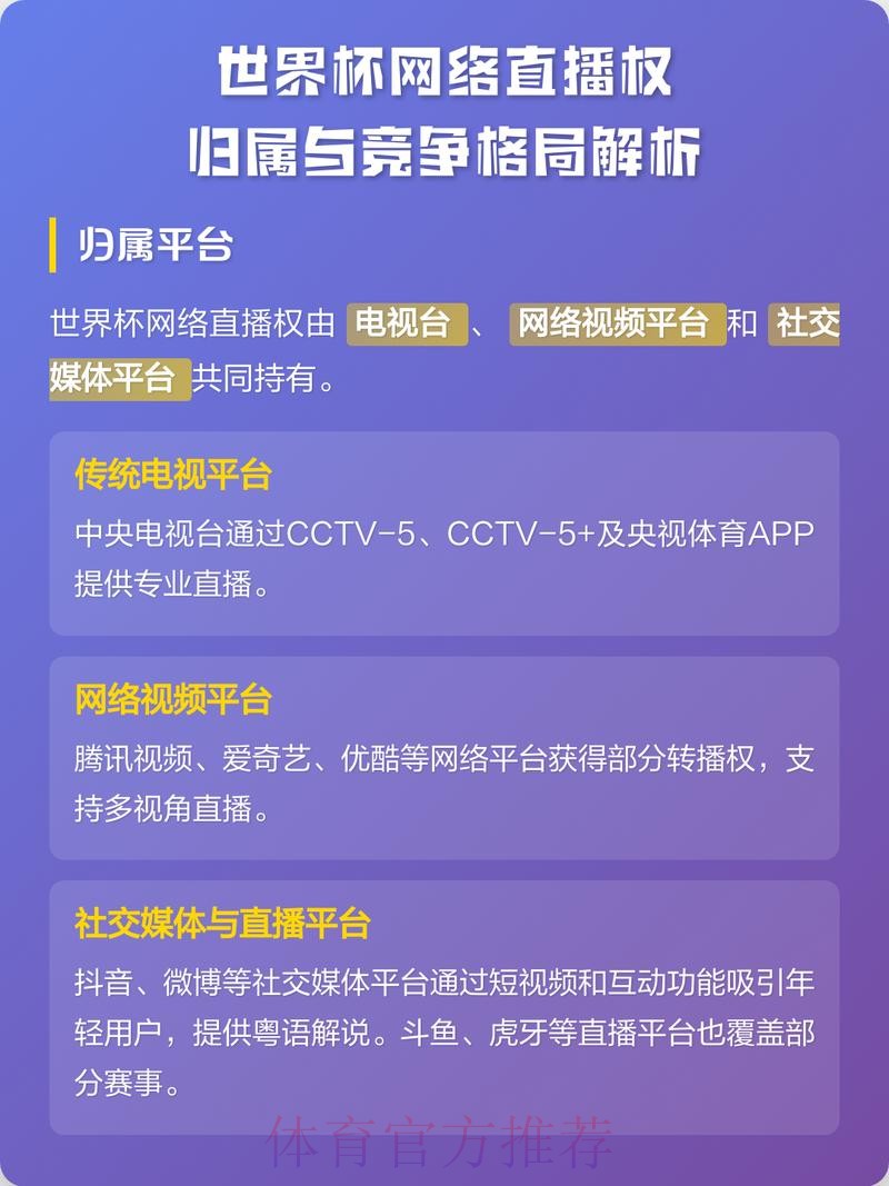 深度解析世界杯直播热点